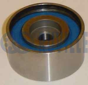 Обводной ролик ГРМ