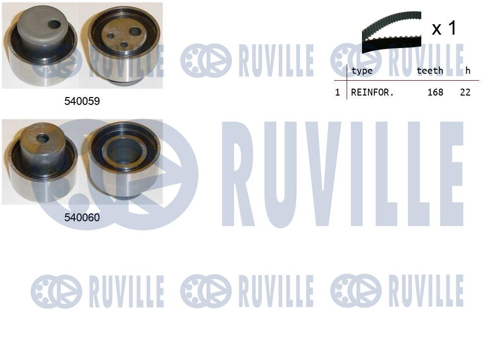 RUVILLE 550003 - Комплект ГРМ