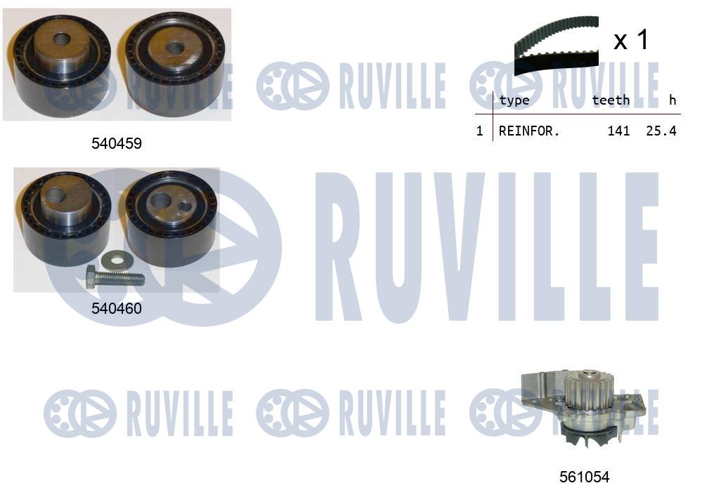 RUVILLE 5500191 - Комплект ремня ГРМ