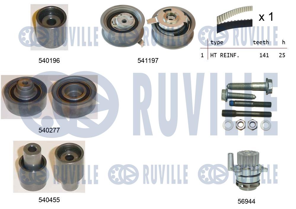 RUVILLE 5500591 - Комплект ремня ГРМ