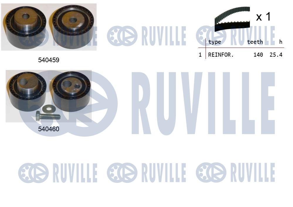 RUVILLE 550112 - Комплект ГРМ