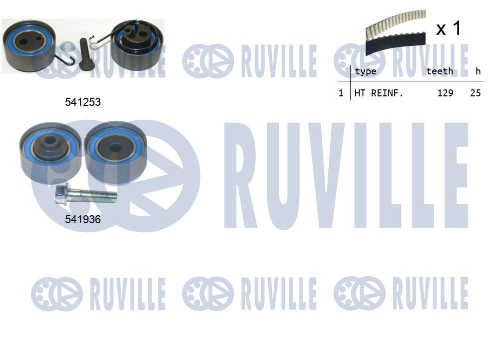 RUVILLE 550123 - Комплект ГРМ