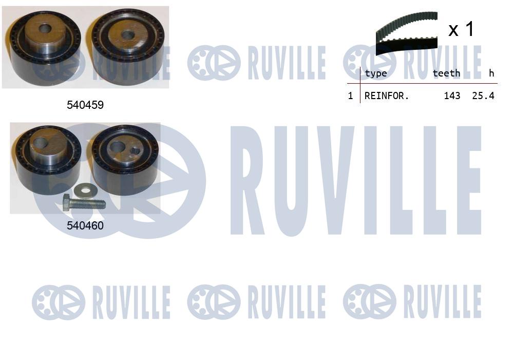 RUVILLE 550236 - Комплект ГРМ