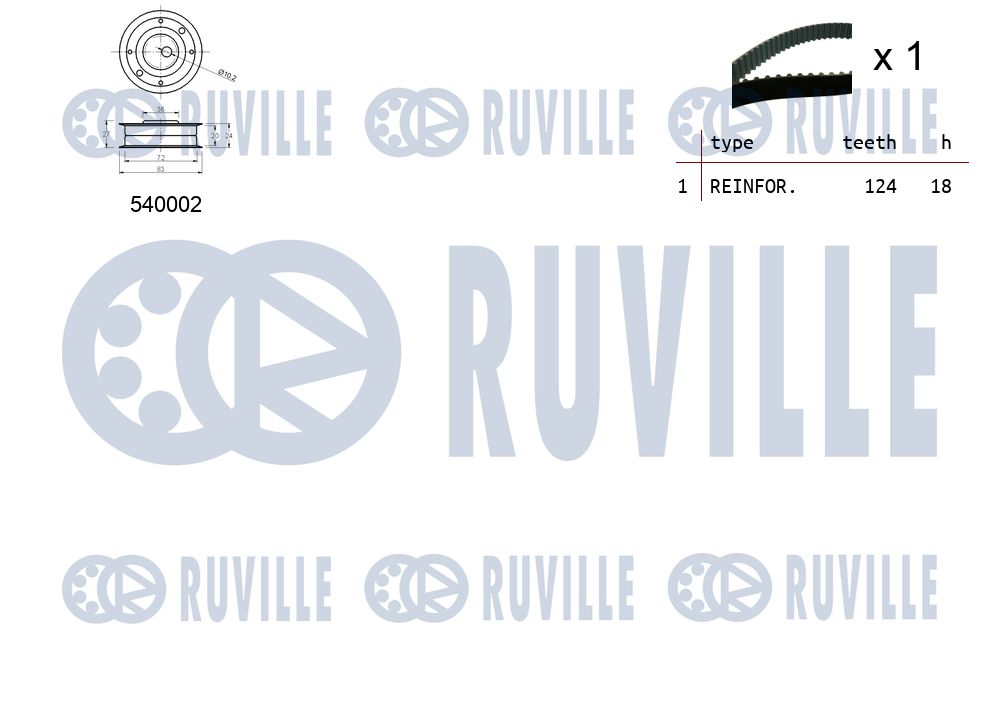 RUVILLE 550241 - Комплект ГРМ