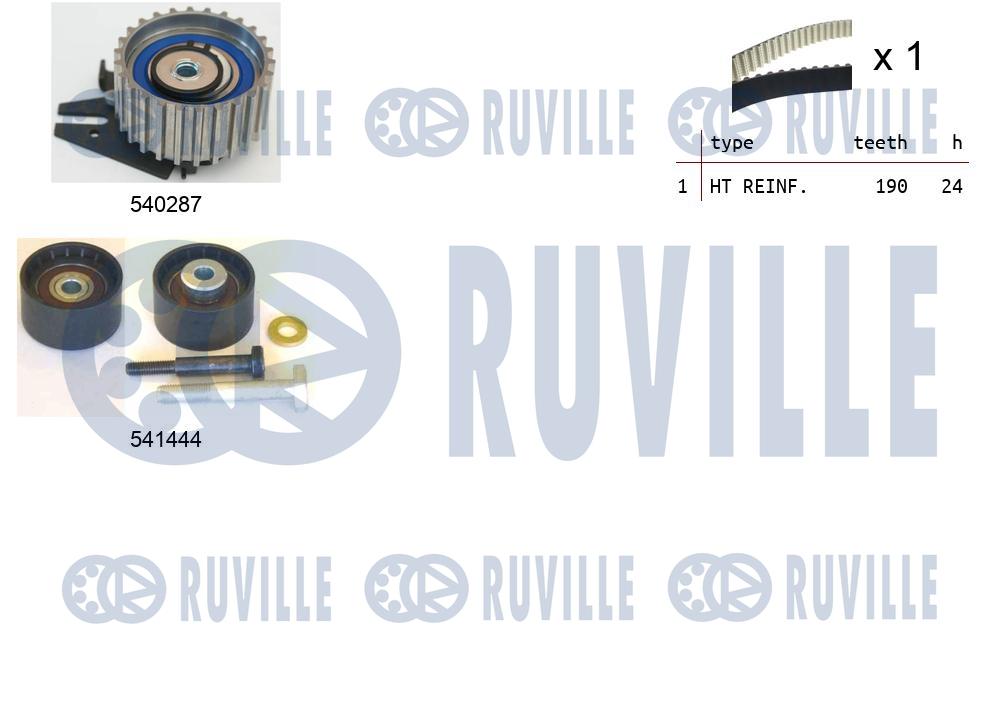 RUVILLE 550302 - Комплект ГРМ