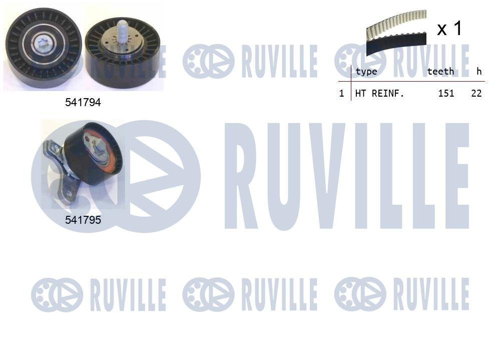 RUVILLE 550338 - Комплект ГРМ