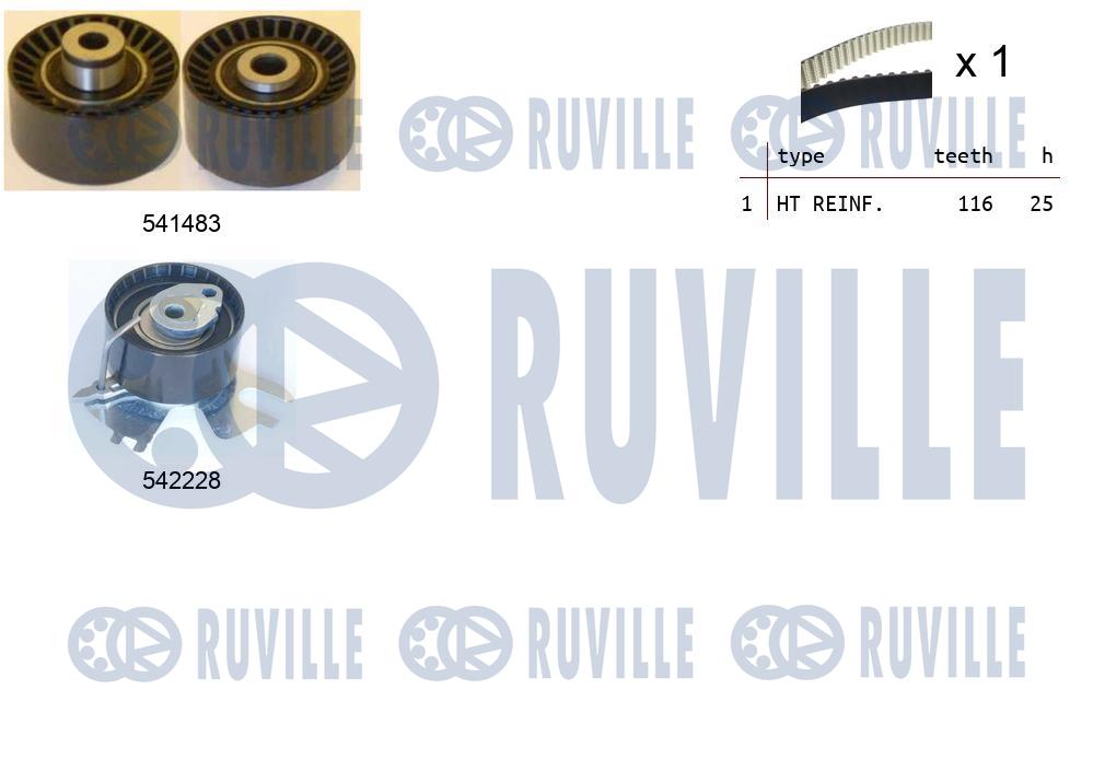 RUVILLE 550367 - Комплект ГРМ