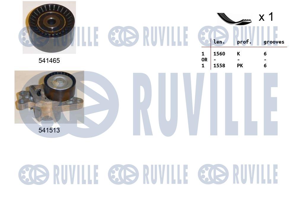 RUVILLE 570074 - Комплект приводного ремня