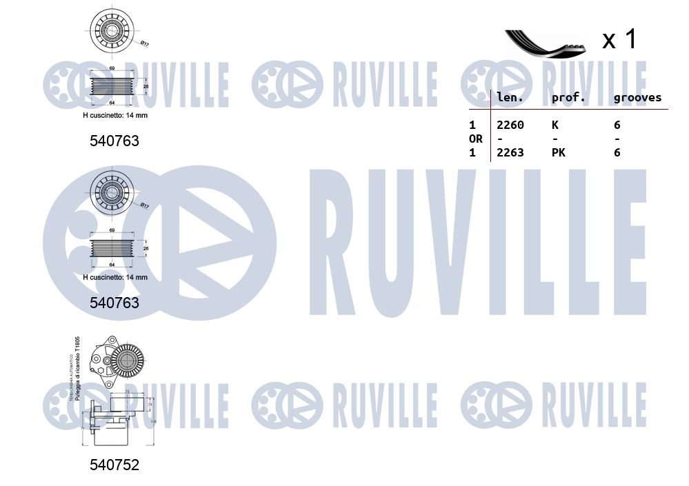 RUVILLE 570088 - Комплект приводного ремня