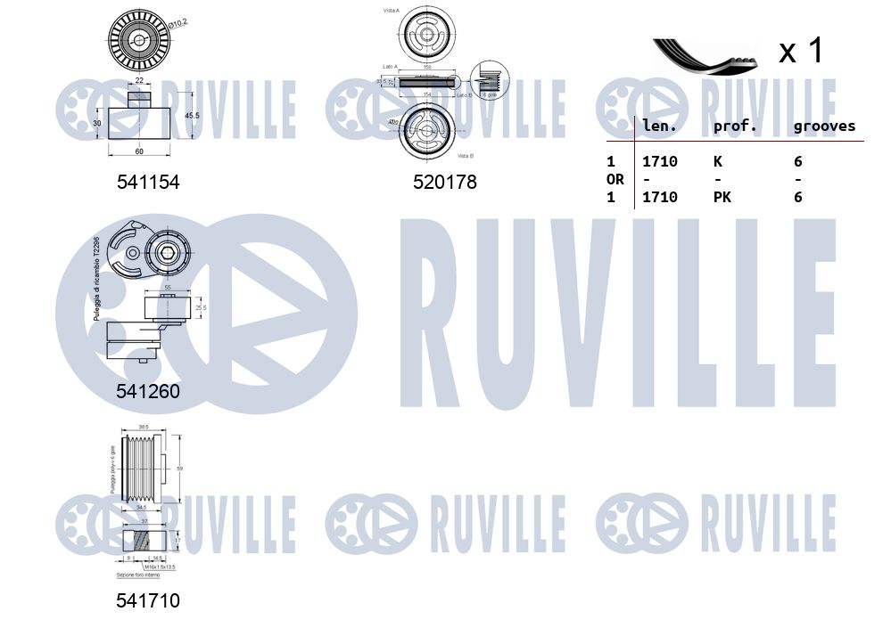 RUVILLE 570124 - Комплект приводного ремня
