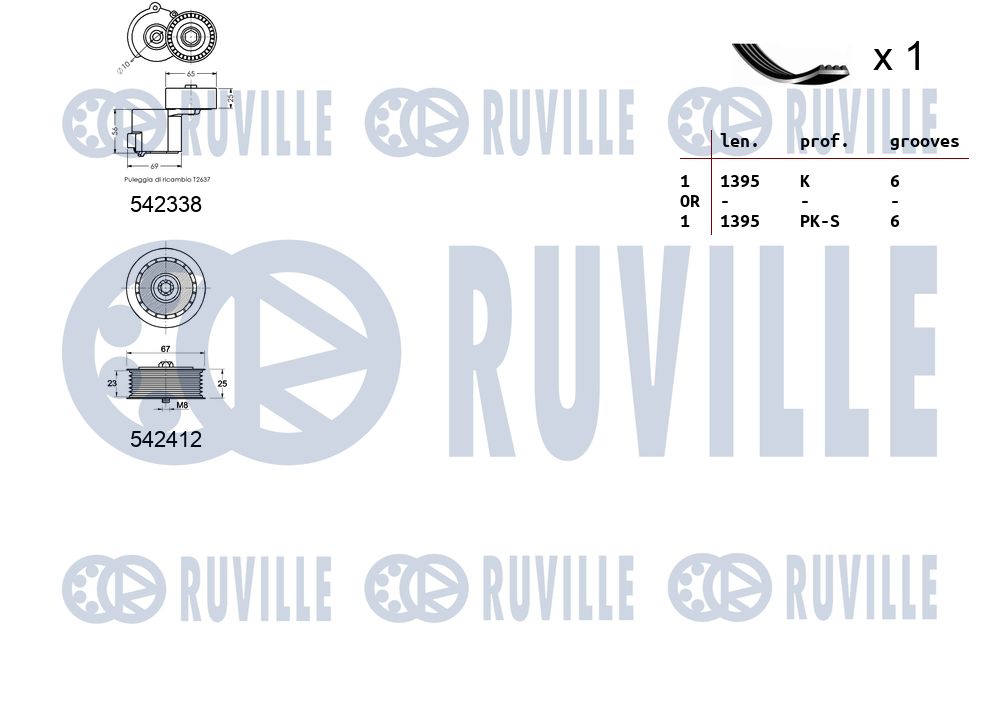 RUVILLE 570135 - Комплект приводного ремня