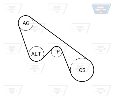 OPTIBELT 5 PK 1150KT1 - Поликлиновой ременный комплект Optibelt-RBK KIT