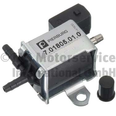 Клапан турбины