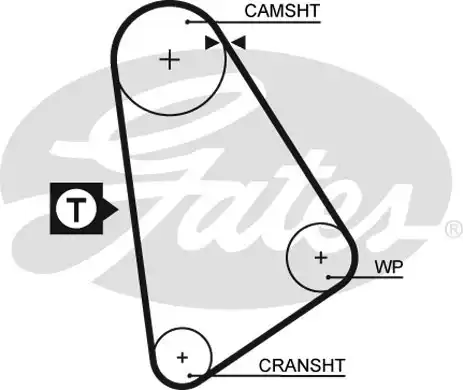 GATES 5123 - Ремень ГРМ