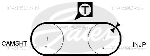 TRISCAN 8645 5034 - Ремень ГРМ