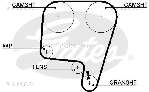 TRISCAN 8645 5340 - Ремень ГРМ