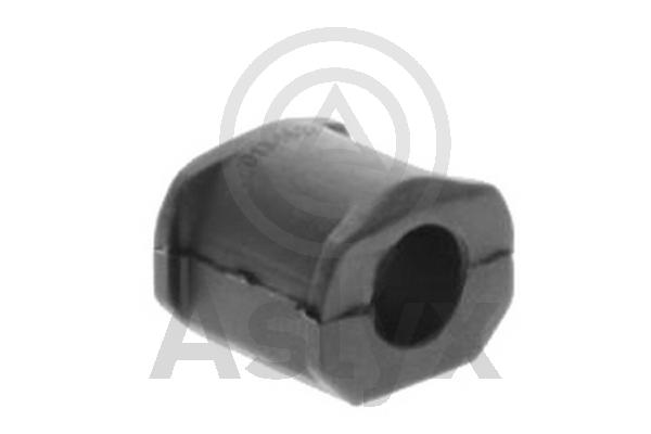 Втулки стабилизатора