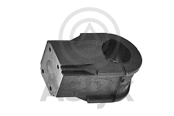 Втулки стабилизатора