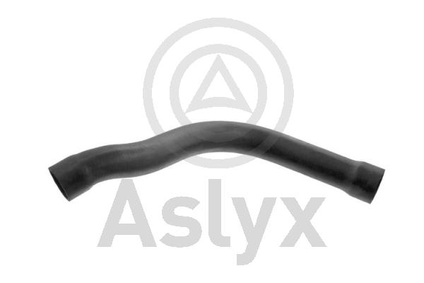 Патрубки системы охлаждения