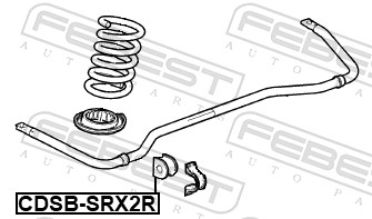Втулки стабилизатора