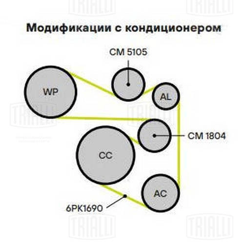 TRIALLI CM 1804 - Ролик обводной приводного ремня