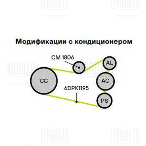 TRIALLI CM 1806 - Ролик обводной приводного ремня