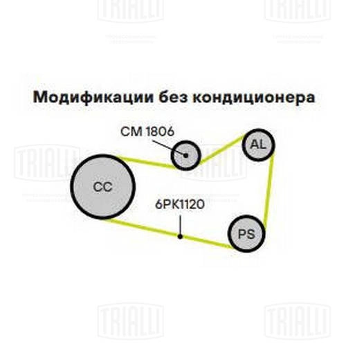 TRIALLI CM 1806 - Ролик обводной приводного ремня