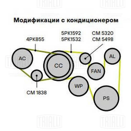 TRIALLI CM 1838 - Ролик обводной приводного ремня