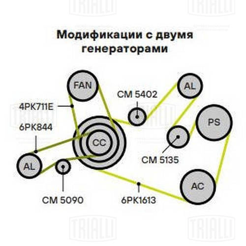 TRIALLI CM 5090 - Ролик обводной приводного ремня