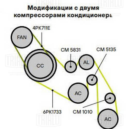 TRIALLI CM 5135 - Ролик обводной приводного ремня