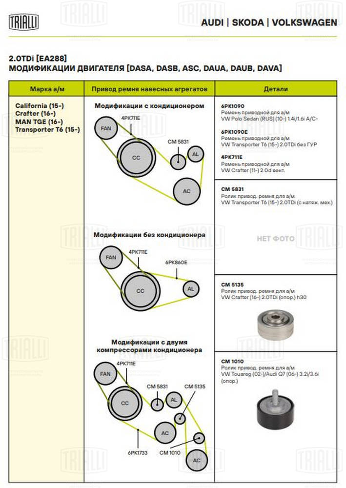 TRIALLI CM 5135 - Ролик обводной приводного ремня