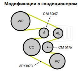 TRIALLI CM 5176 - Ролик обводной приводного ремня