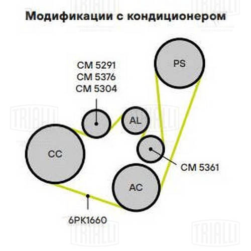 TRIALLI CM 5291 - Ролик обводной приводного ремня