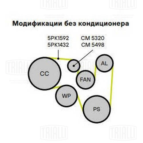 TRIALLI CM 5320 - Ролик обводной приводного ремня