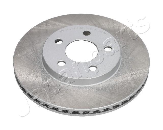 Тормозные диски