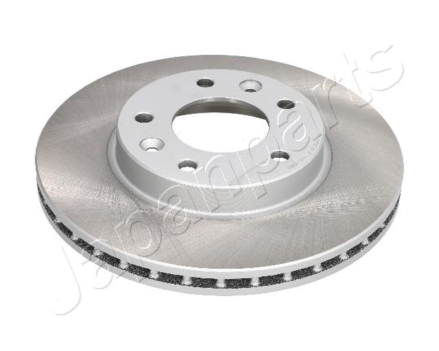 Тормозные диски