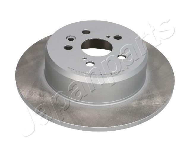 Тормозные диски