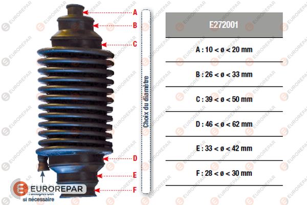 EUROREPAR E272001 - Пыльник рулевой рейки