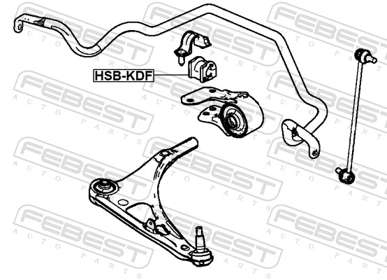Втулки стабилизатора