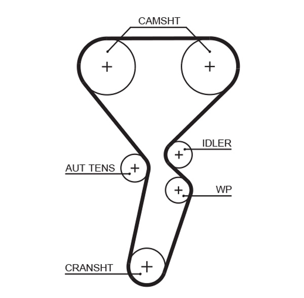 Водяной насос + комплект зубчатого ремня PowerGrip™