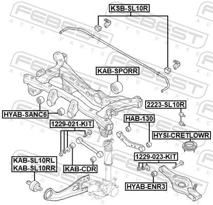 Втулки стабилизатора