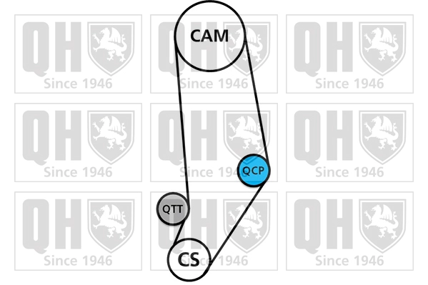 Комплект ГРМ