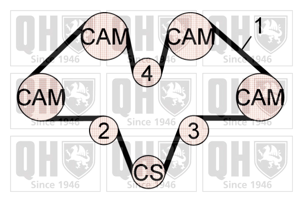 QUINTON HAZELL QBK733 - Комплект ГРМ