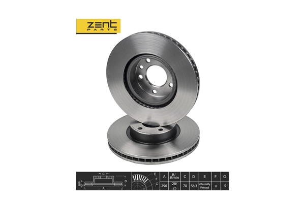 Тормозные диски