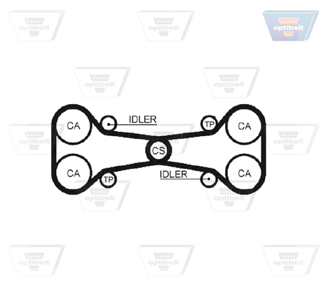 OPTIBELT ZRK 1132 - Ремень ГРМ