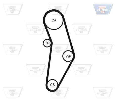 OPTIBELT ZRK 1322 - Ремень ГРМ
