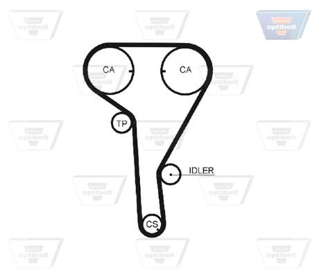 OPTIBELT ZRK 1455 - Ремень ГРМ