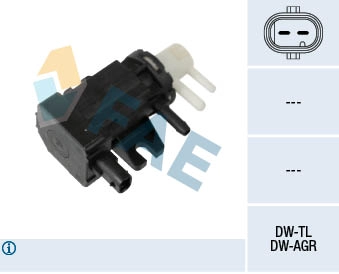 Клапан турбины
