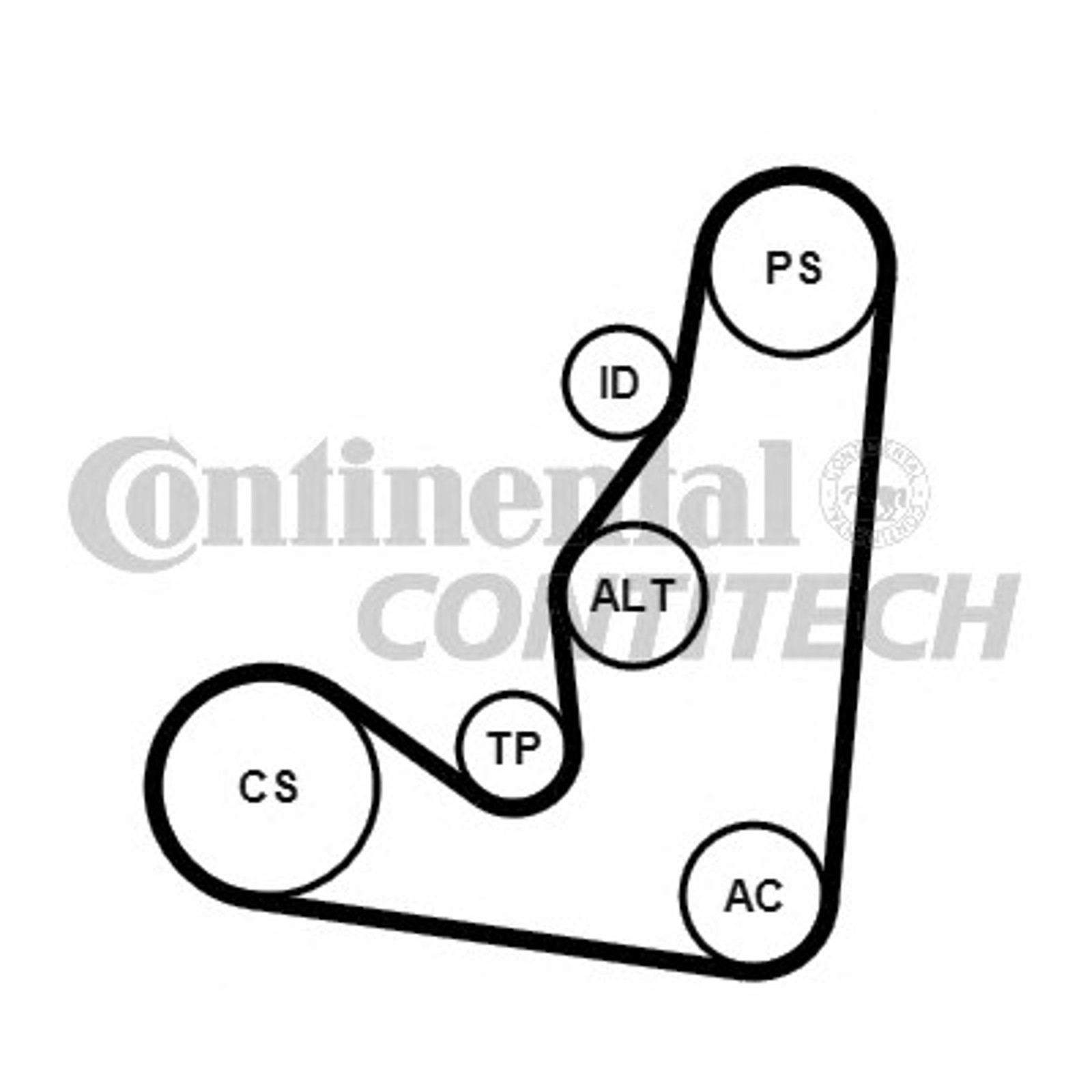 CONTITECH 6pk1660k4 - Ремкомплект привода навесного оборудования