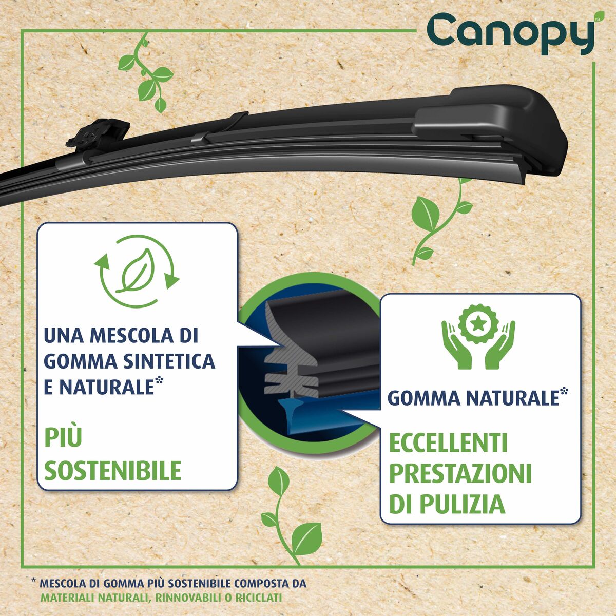 VALEO 583956 - Щетка стеклоочистителя CANOPY